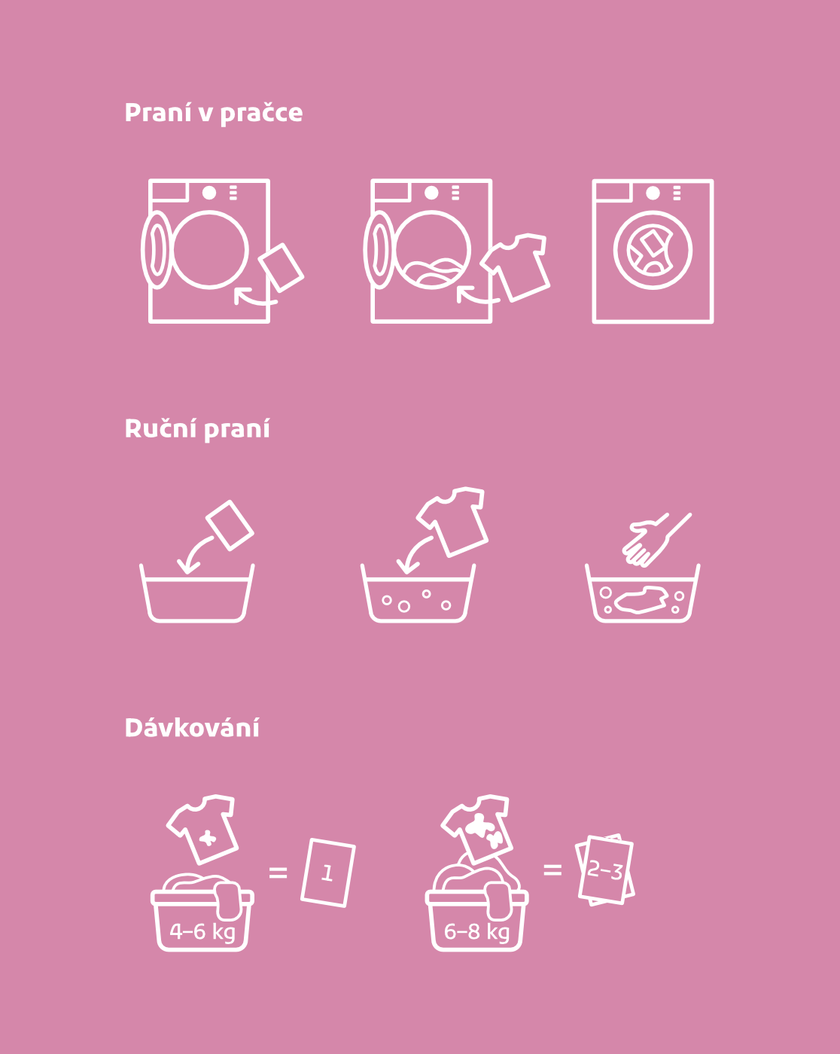 EcoHaus laundry sheets - test mix of 6 scents (a total of 30 washes) with a chance to win "Free laundry for a whole year."