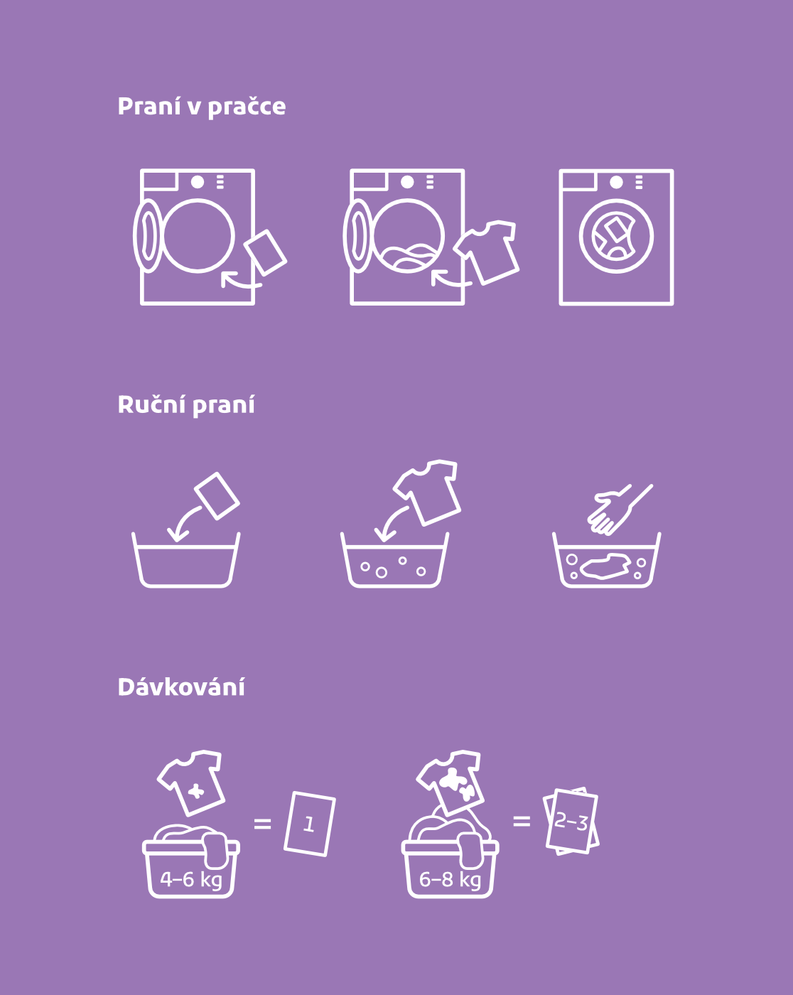 Prací papírky EcoHaus - testovací mix 3 vůní (celkem 15 praní)