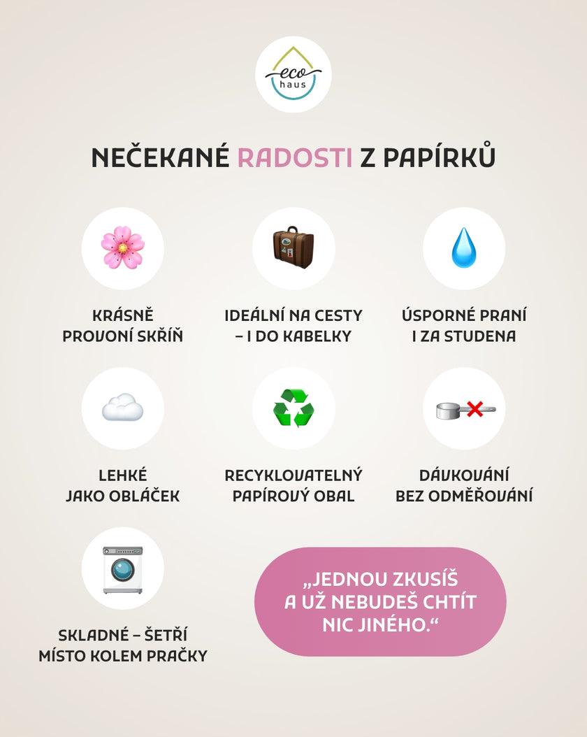 EcoHaus laundry sheets - test mix of 6 scents (a total of 30 washes) with a chance to win "Free laundry for a whole year."