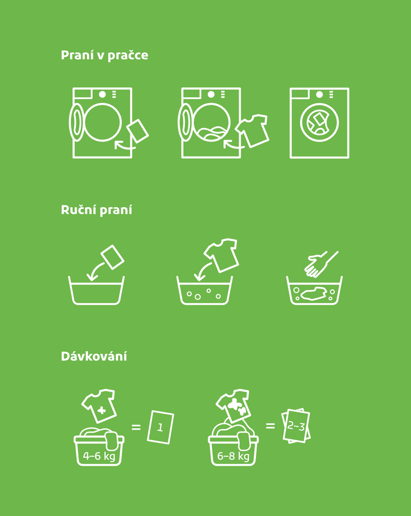 1 + 1 limitovaná edícia ZDARMA: pracie papieriky EcoHaus jarný detox po 5 praní v balení
