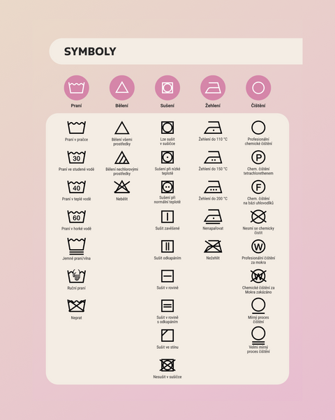 Maintenance symbols – free guide from EcoHaus