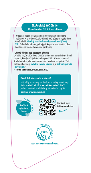 Ekologický uklízecí balíček EcoHaus s certifikací EU Ecolabel